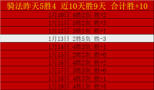 雅思团队再,续荣光,央视新闻,C7娱乐,C7娱乐APP,C7娱乐官方,C7娱乐官网,C7娱乐入口,C7娱乐登录,C7娱乐链接