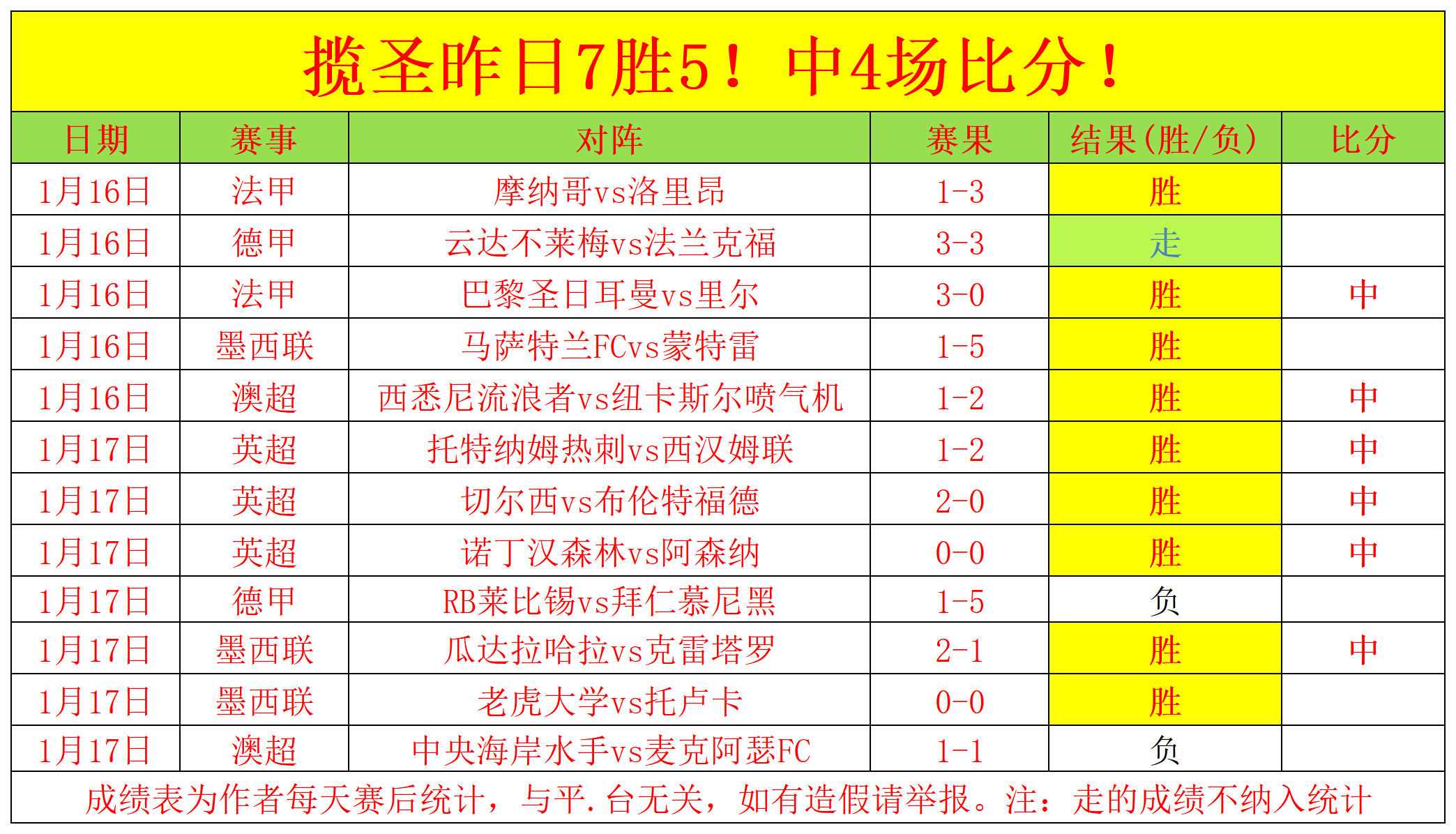冰雪经济推,动下,创新服务消,C7娱乐,C7娱乐APP,C7娱乐官方,C7娱乐官网,C7娱乐入口,C7娱乐登录,C7娱乐链接