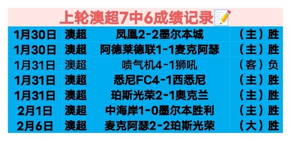 精准出击,聚焦高品质,赛事,C7娱乐,C7娱乐APP,C7娱乐官方,C7娱乐官网,C7娱乐入口,C7娱乐登录,C7娱乐链接