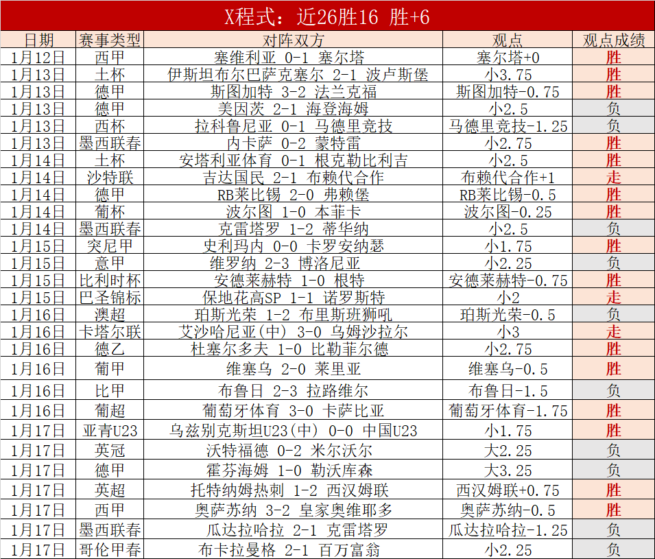 托莫里六场,未获首发,夏季转会传,C7娱乐,C7娱乐APP,C7娱乐官方,C7娱乐官网,C7娱乐入口,C7娱乐登录,C7娱乐链接