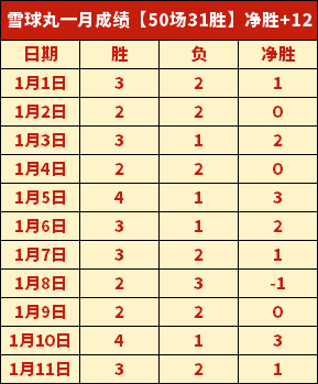 掘金对决公,篮球盛宴深,度解析,C7娱乐,C7娱乐APP,C7娱乐官方,C7娱乐官网,C7娱乐入口,C7娱乐登录,C7娱乐链接