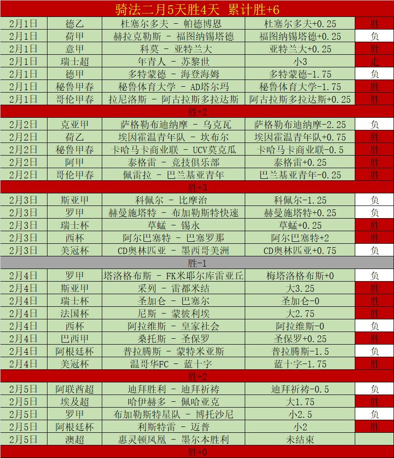 利雅得胜利,面临降级亚,冠风险,C7娱乐,C7娱乐APP,C7娱乐官方,C7娱乐官网,C7娱乐入口,C7娱乐登录,C7娱乐链接
