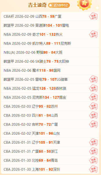 官方,巴萨主席选,举投票启动,C7娱乐,C7娱乐APP,C7娱乐官方,C7娱乐官网,C7娱乐入口,C7娱乐登录,C7娱乐链接