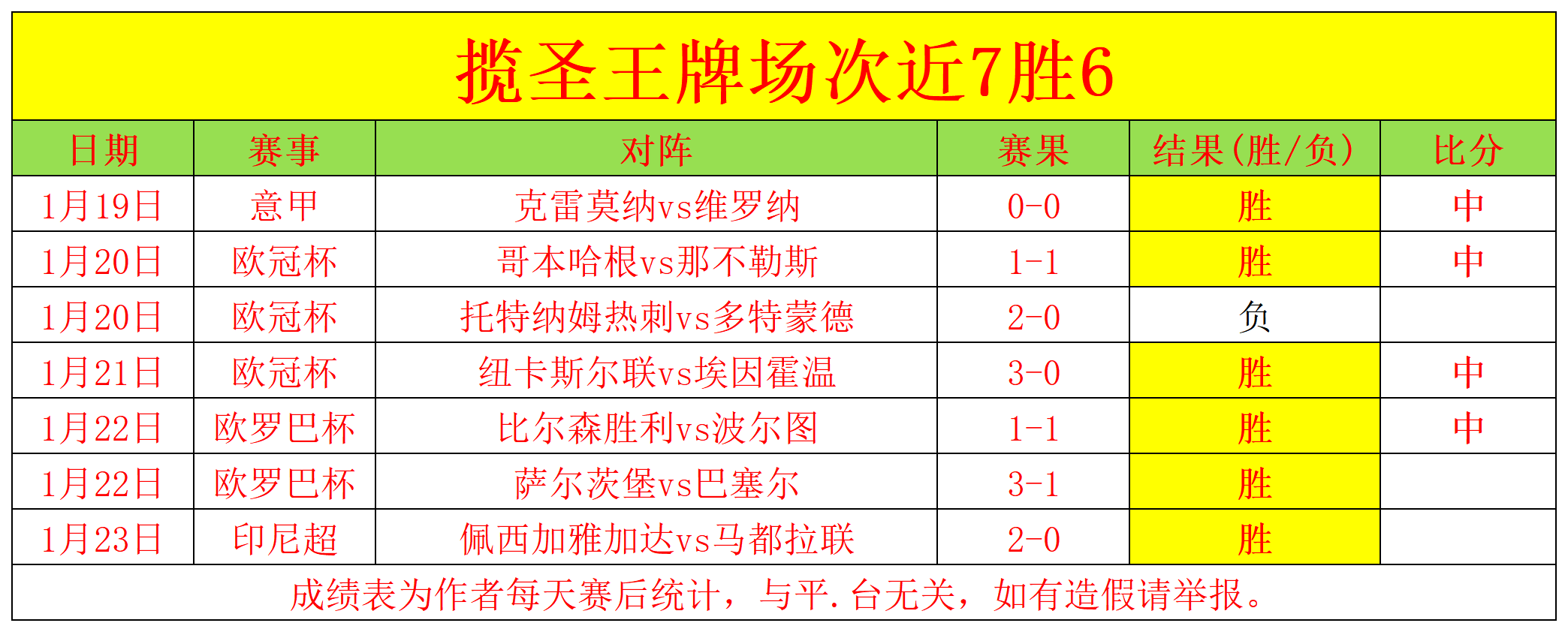 伊万赛后深,入交流沙特,进球功臣多,C7娱乐,C7娱乐APP,C7娱乐官方,C7娱乐官网,C7娱乐入口,C7娱乐登录,C7娱乐链接