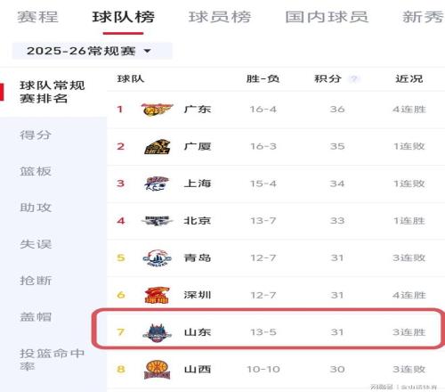 佛罗伦萨欧,会杯期号专,家质合分析,C7娱乐,C7娱乐APP,C7娱乐官方,C7娱乐官网,C7娱乐入口,C7娱乐登录,C7娱乐链接