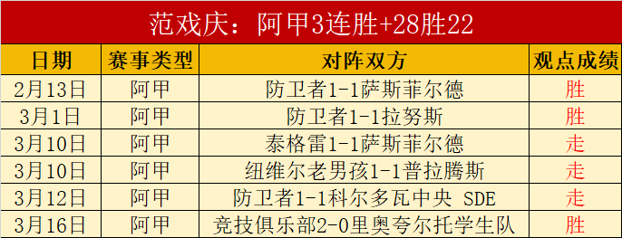 特里波利斯,主场战火重,能否绝地反,C7娱乐,C7娱乐APP,C7娱乐官方,C7娱乐官网,C7娱乐入口,C7娱乐登录,C7娱乐链接