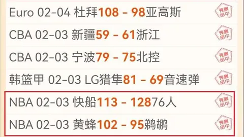 海港加紧重塑阵容：本土补充完成双星，外援招募正进行