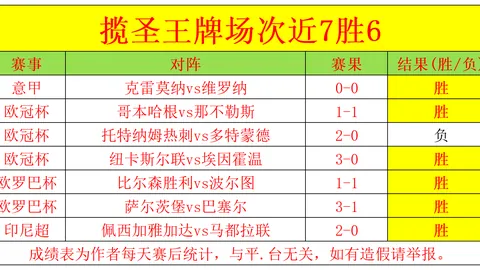 伊万赛后深入交流沙特进球功臣多萨里细节