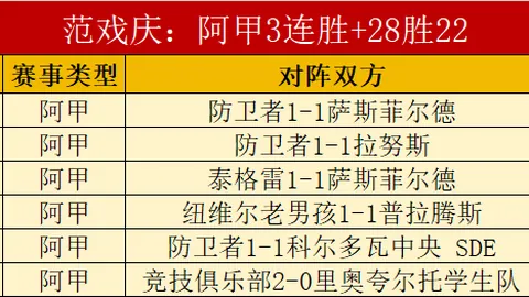 特里波利斯主场战火重燃，能否绝地反击夺分奇迹？