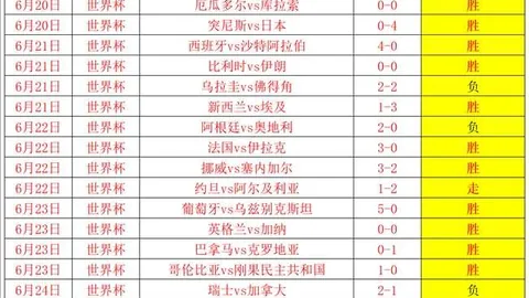 C7娱乐C7娱乐官网数据冲到7引发关注